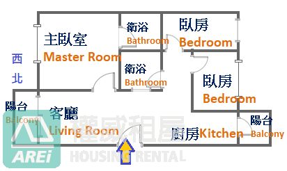 仁武八卦寮 I 森活大空間三房舒適好運用