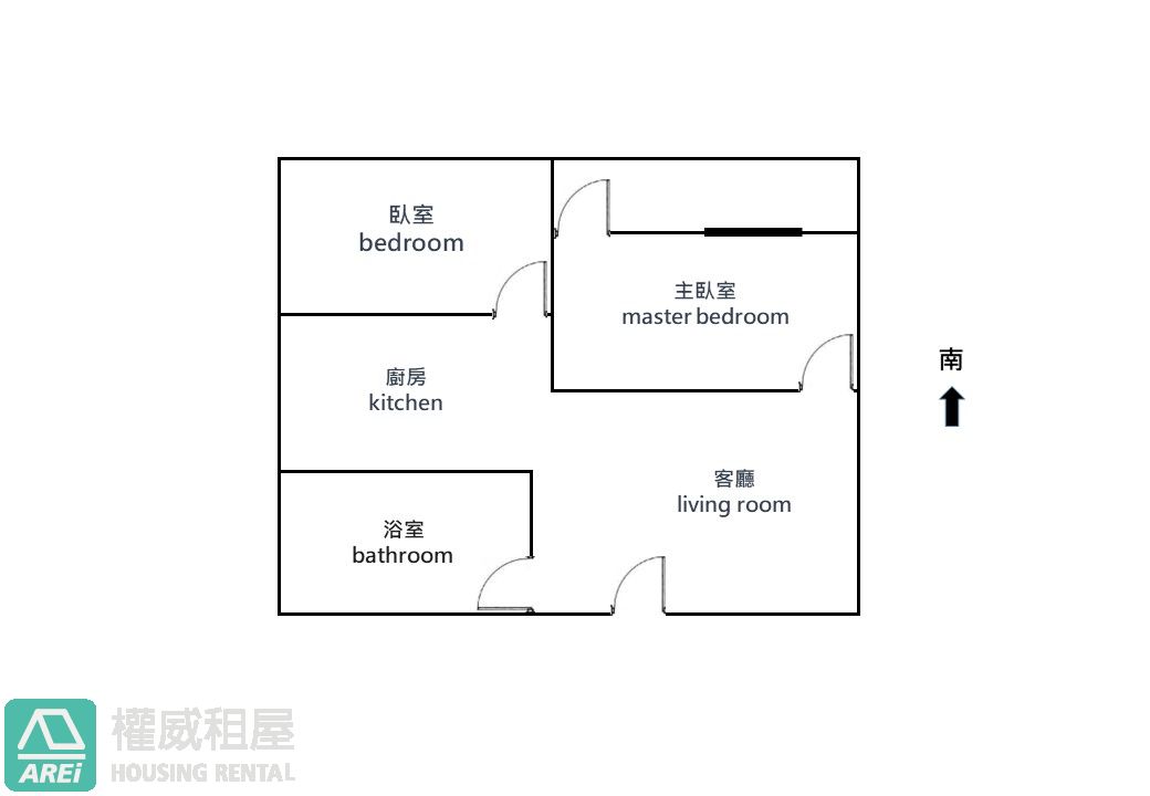 🏡河堤世界｜溫馨明亮2房｜全新首次出租｜高機能生活圈