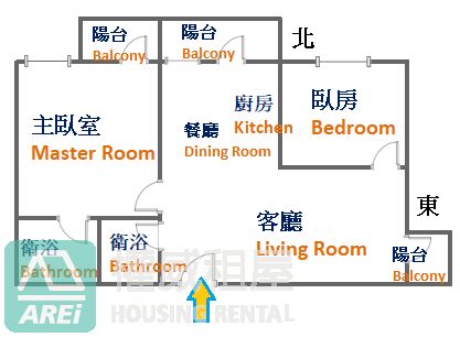 後驛MRT博愛全新首租3房空間改2房美美宅