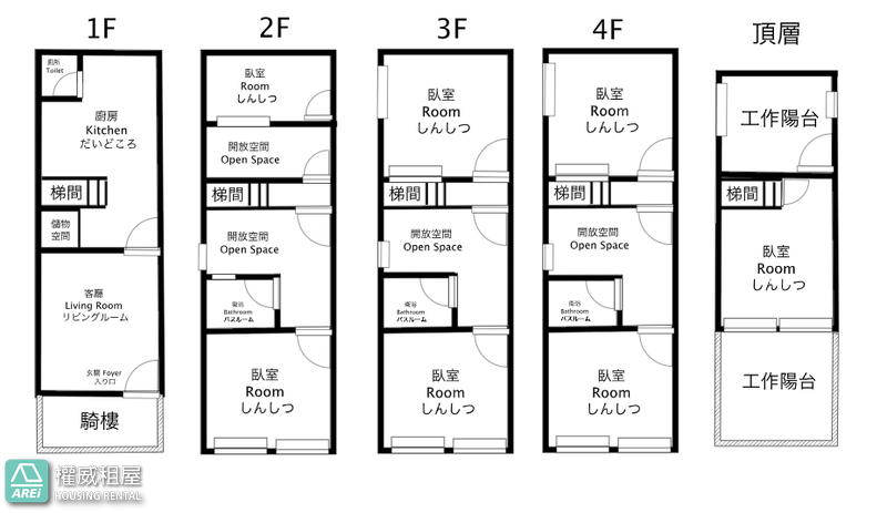 文華國小 | 鳳山翻新透天 | 7房4衛 |可租補可寵