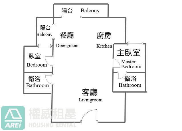 鳳凰信義|全新未住兩房兩衛+車位|可租補