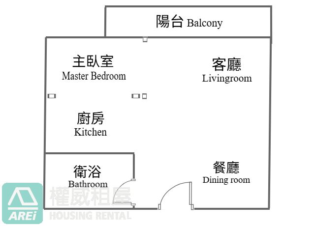 愛情河左岸|愛河之心|高樓二改一大房|可寵可租補