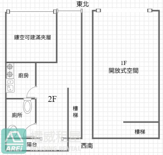 保泰一品｜鄰角窗黃金店鋪