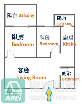 後勁MRT科楠全新明亮景觀2房車位