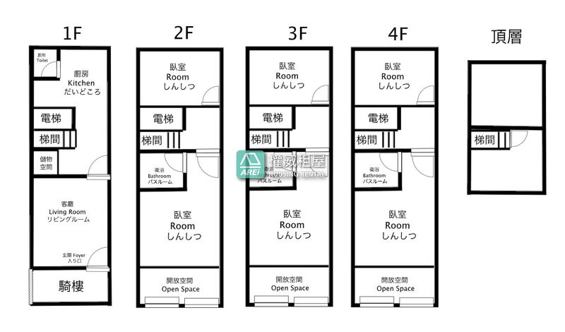 🎀仁武八德大六房｜透天｜近交流道🎀