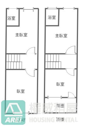 近市政府仁愛三街透天出租2樓以上