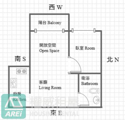 高大特區｜華雄交響曲｜精緻1+1房｜可補家具