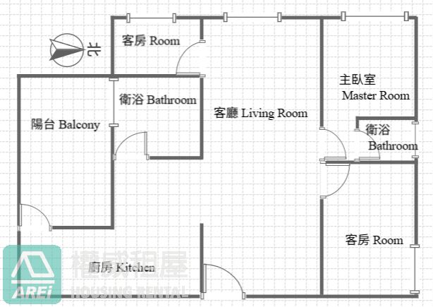 三多商圈MRT🚇星玥灣3房2廳平車🌲樹梢戶