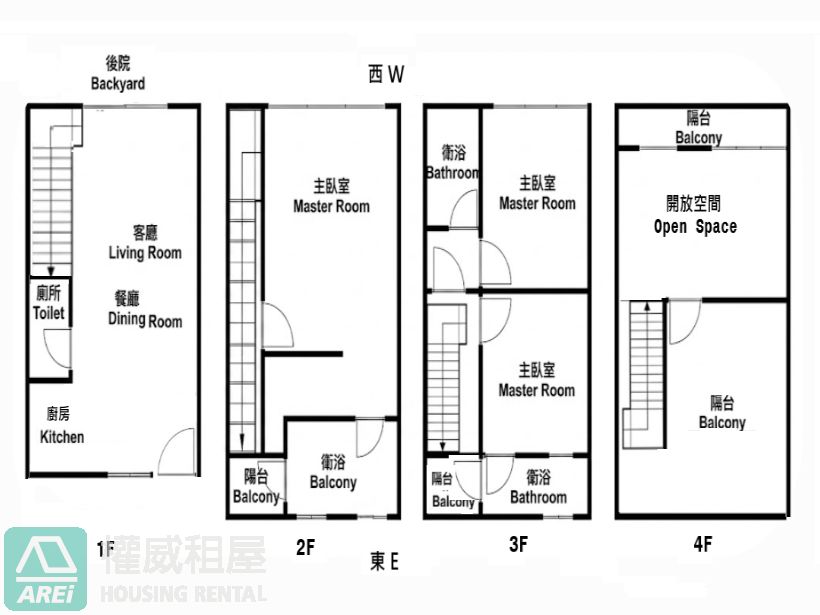 🏠仁武・透天超大後庭院｜3套房+1大空間