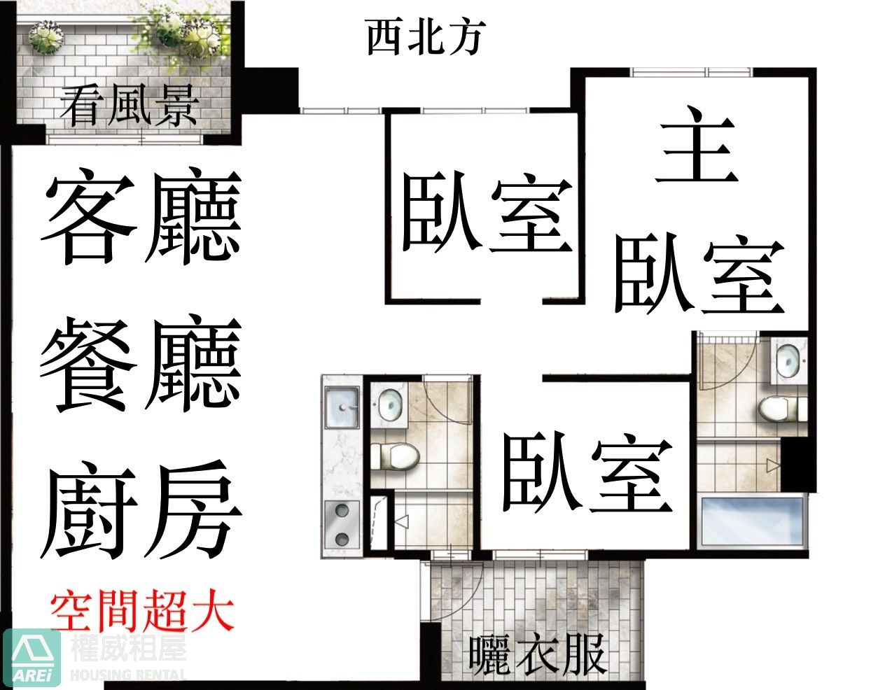 R21都會公園地標｜都薈綻全新空屋3房平車