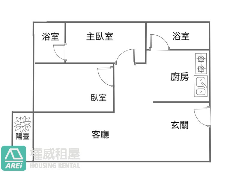 大寮MRT太普風光精品2+1房平車