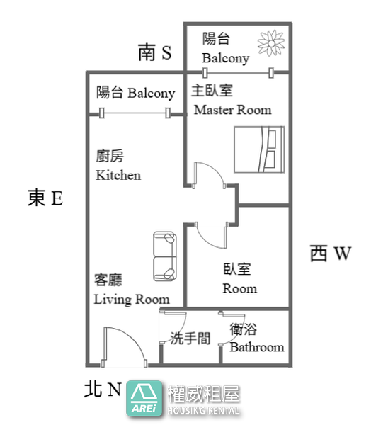 🍍🍍亞灣三多商圈｜全新未住｜和陸寓邸精裝2房🍍🍍