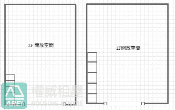 【雄中商圈】質感微醺美學店面！無油煙輕食/咖啡小酒館的首選基地