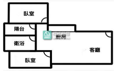 【博愛香榭】巨蛋商圈｜近R14巨蛋站｜精緻出租