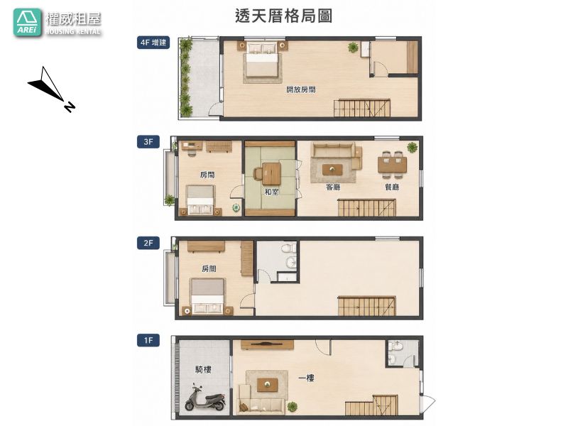 🏤青年一路×中山一路★臨路透天|黃金店面•創業首選|適電商展示.美業.服飾選物.多元業種