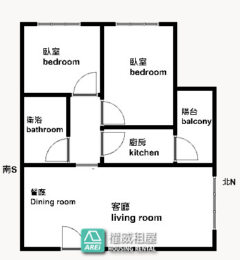 高鐵MRT高鐵棧樣品屋大2房