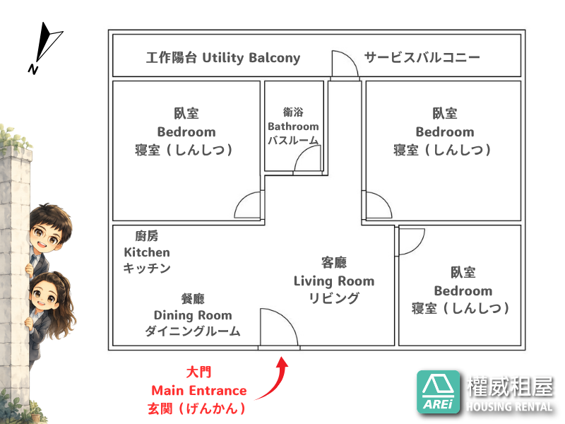 🏡 楠梓元昌街三房｜右昌生活圈．生活機能成熟，住得自在又舒服