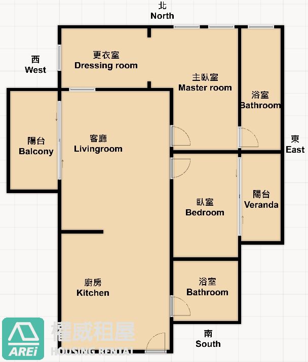 【淳白】愛河之心・高醫商圈寵物友善邊間宅