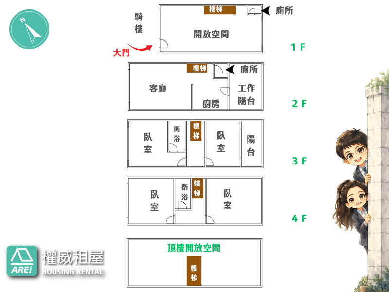 🏡 橋頭仕豐南路透天｜四層樓的自在空間，把一家人的生活好好裝進來