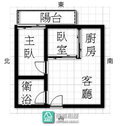 美麗島MRT慶旺DC清新2房