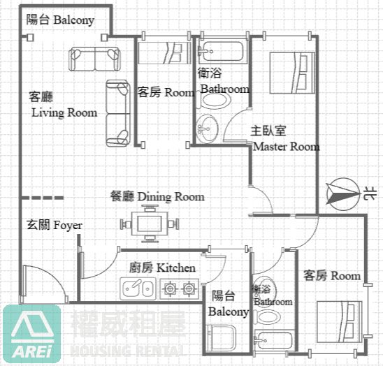 文山特區｜帝之匯｜高樓質感景觀宅｜3房平車