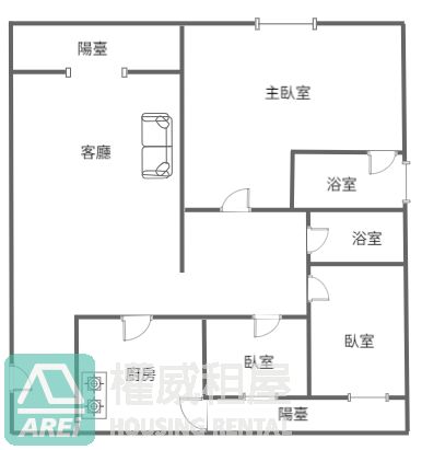 高鐵特區⭐獅子王工業風高樓3房車位
