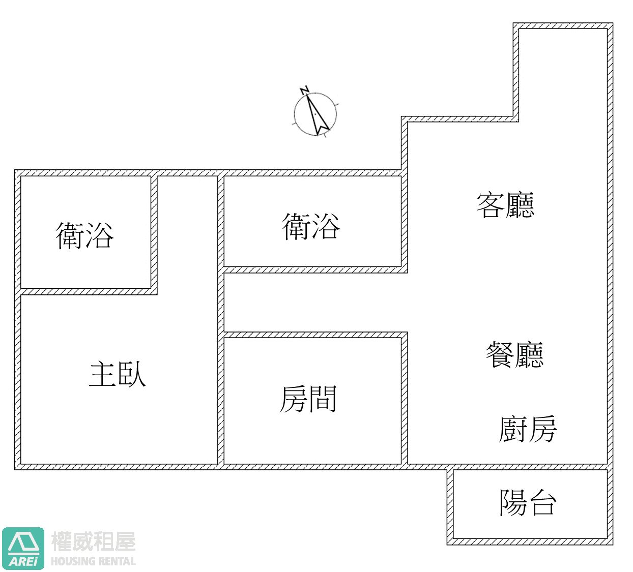 🚈河堤世界 2+1房｜雙衛浴＋平面車位｜家具家電齊全🚗