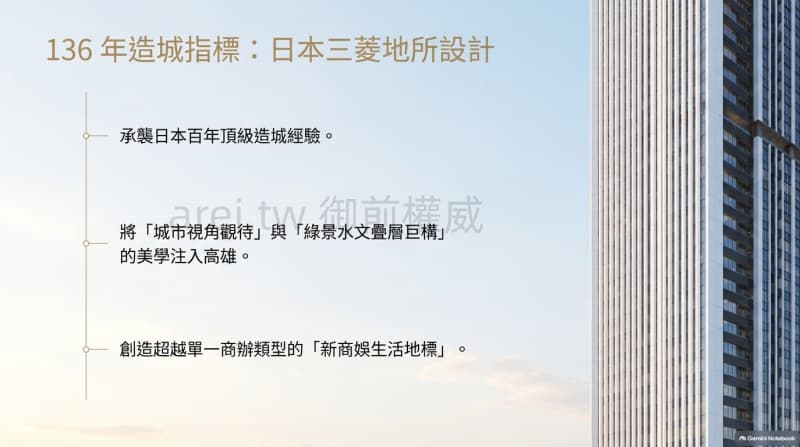 富邦之星-2027高雄頂級百貨商辦企業總部