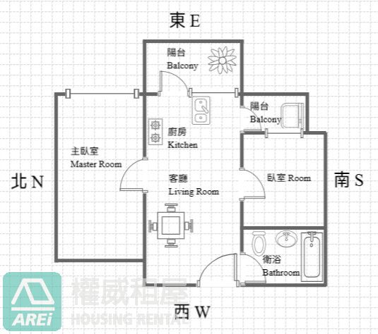中央公園｜民生1號院｜高樓景觀日系2房