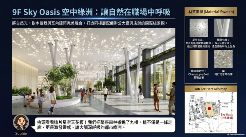 富邦之星｜400坪-2027高雄頂級百貨旗艦級層峰空間
