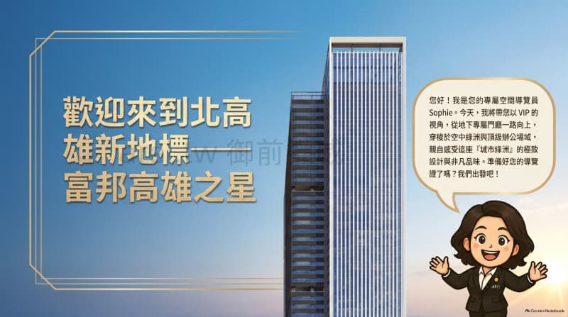 富邦之星｜400坪-2027高雄頂級百貨旗艦級層峰空間