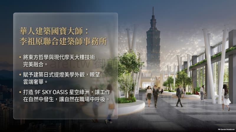 富邦之星｜400坪-2027高雄頂級百貨旗艦級層峰空間