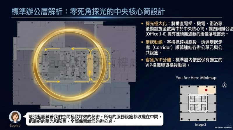 富邦之星｜600坪-2027高雄頂級百貨雲端領袖商務殿堂