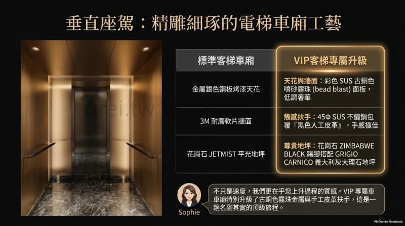 富邦之星｜600坪-2027高雄頂級百貨雲端領袖商務殿堂