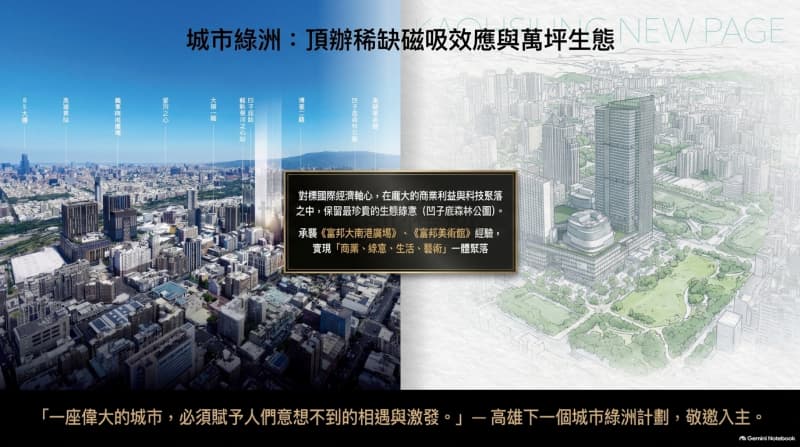 富邦之星｜600坪-2027高雄頂級百貨雲端領袖商務殿堂