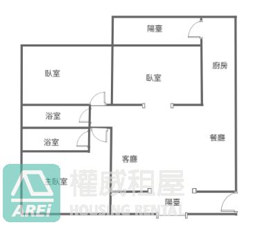 可寵⭐農十六特區⭐皇苑人文經典⭐舒適3房學區宅