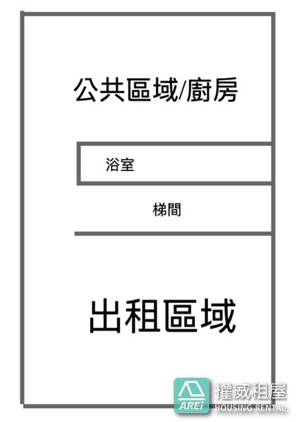🍍近輕軌武廟商圈｜店面辦公室｜工作室🍍