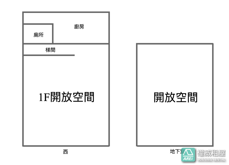 🍍近九如交流道｜陽明商圈｜店面辦公室工作室🍍