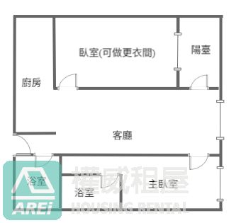 鳳山頂新特區⭐春園首綻精品裝潢2房2衛平車