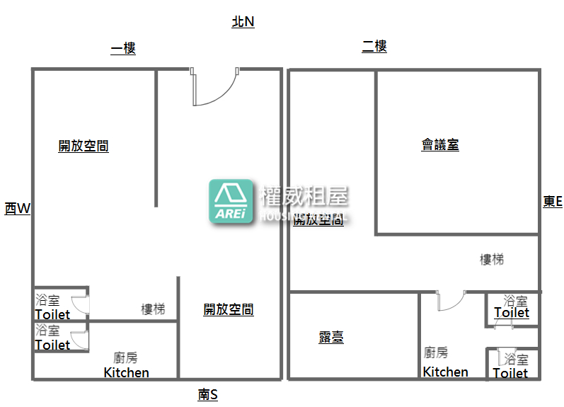 美術館大面寬1+2F豪宅店面