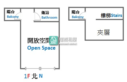 青埔MRT欣橋之心全新店面