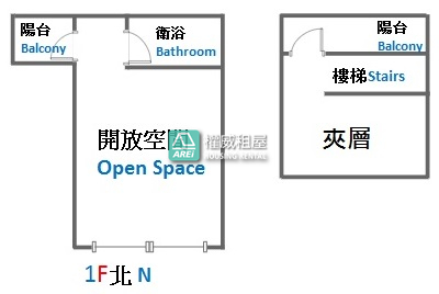 青埔MRT欣橋之心賺錢金店面