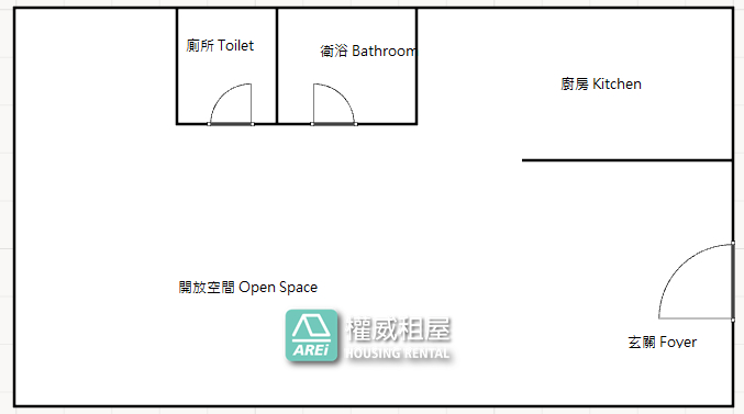 義享天地旁工作室/辦公/電梯透店分租