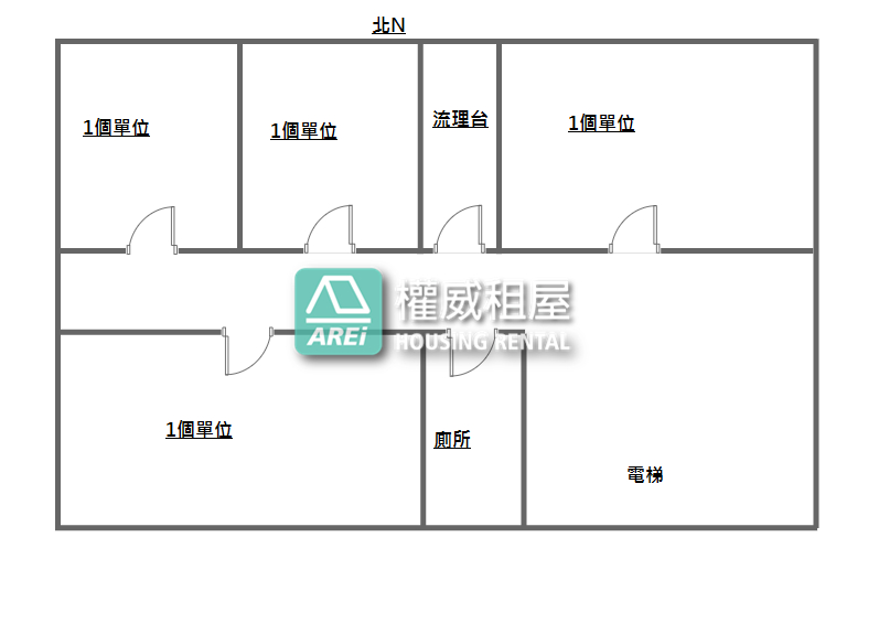 R8三多商圈小大亨超值辦公室