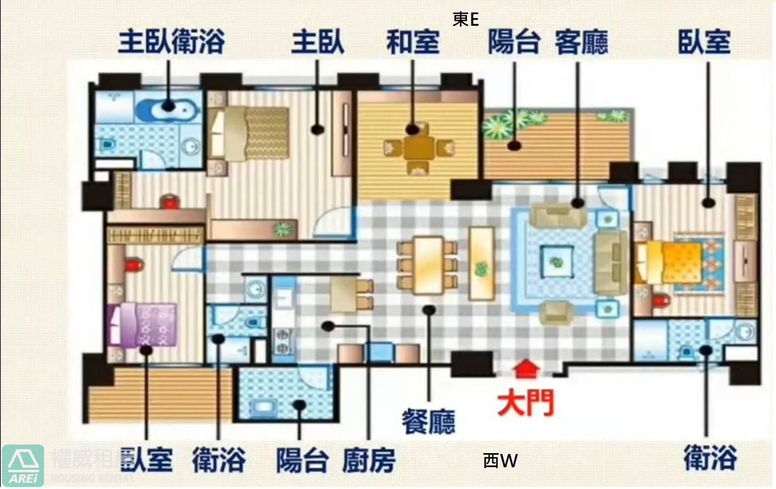 中央公園臻鑫景觀空屋4房平車