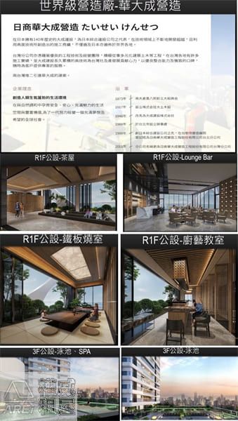 我有兩間港灣一號院｜山海河景泳池精品宅2房