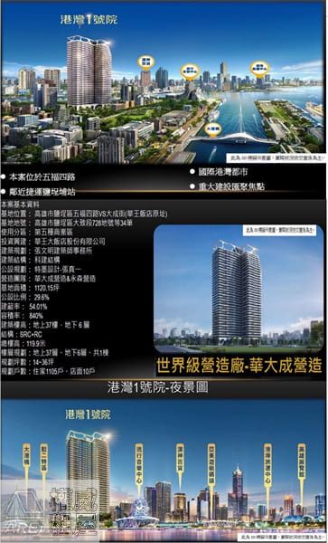我有兩間港灣一號院｜山海河景泳池精品宅2房