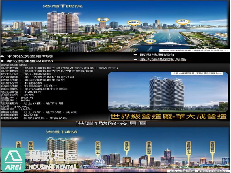 港灣一號院｜稀有釋出無敵海景泳池2房平車