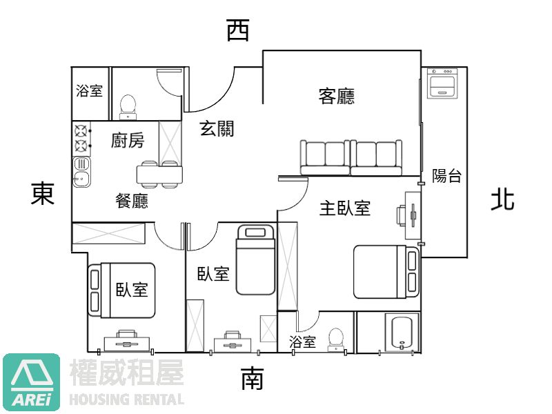 🌟安平市政特區核心｜鑫市政2稀有高樓景觀大三房車位