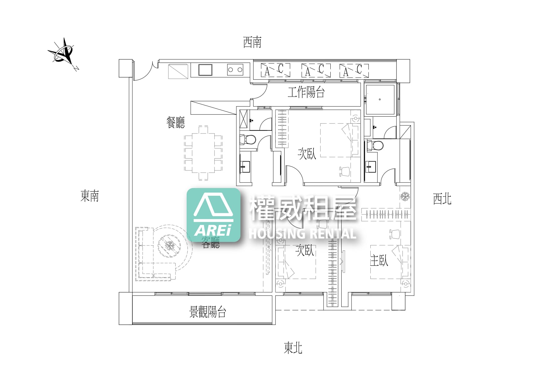 📍藏風景【美術綠景中心】高樓大坪數3+1房平車